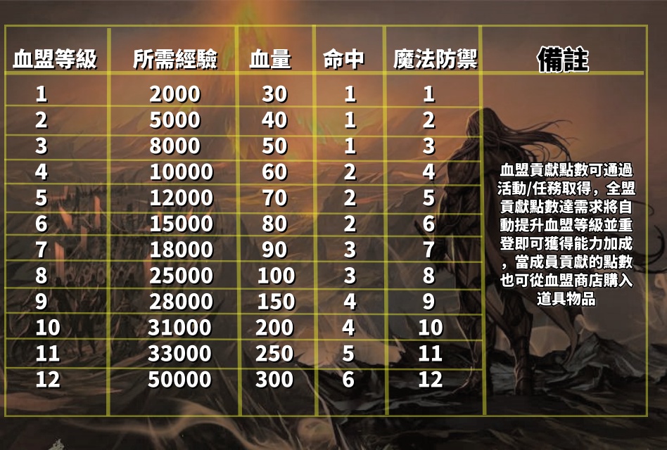 血盟2.jpg