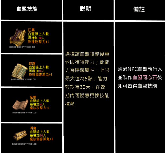 血盟.png