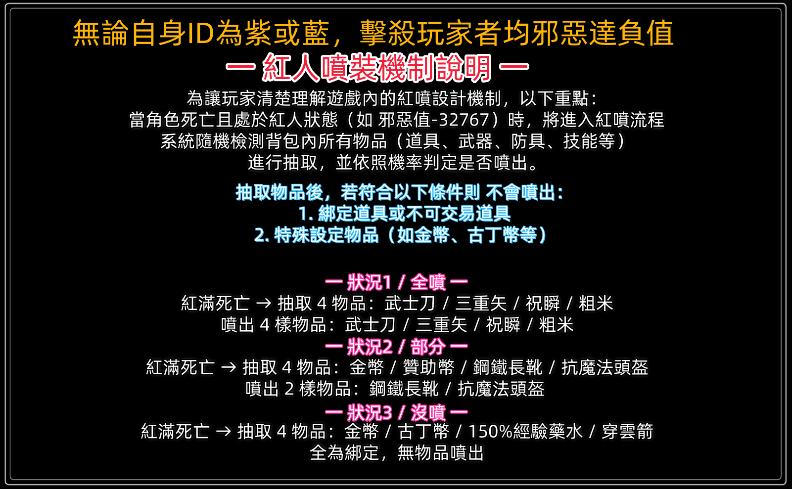 噴裝.png