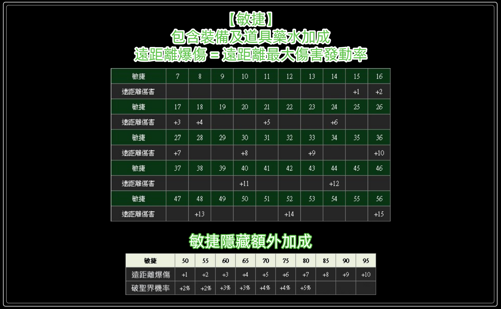 敏捷.png