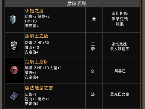 盾牌.png