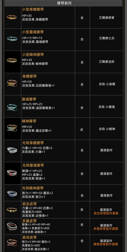 腰帶.png