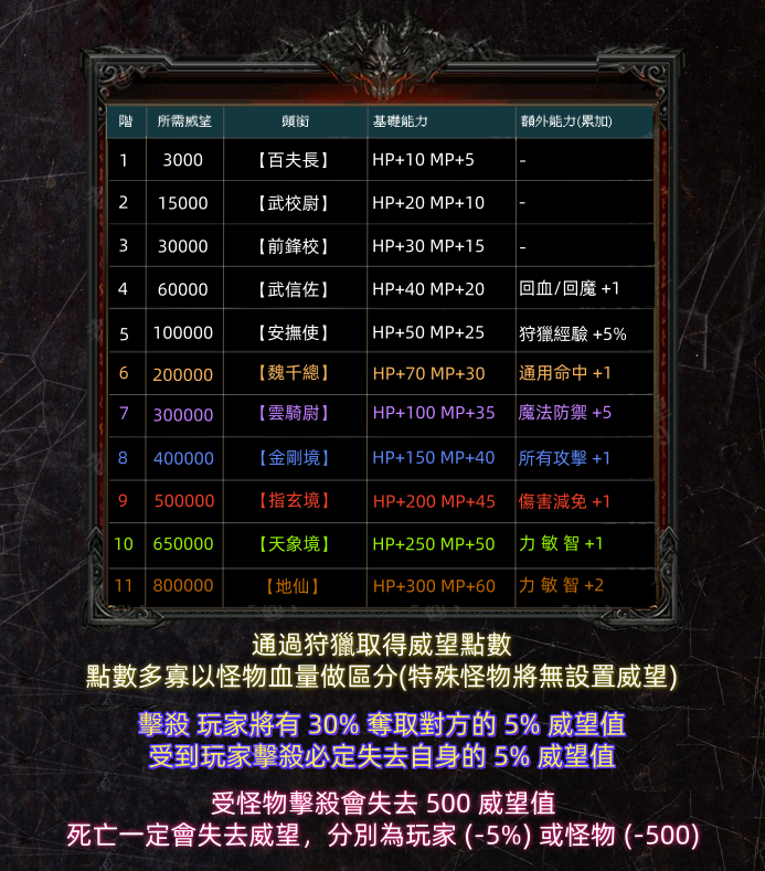 威望2.png