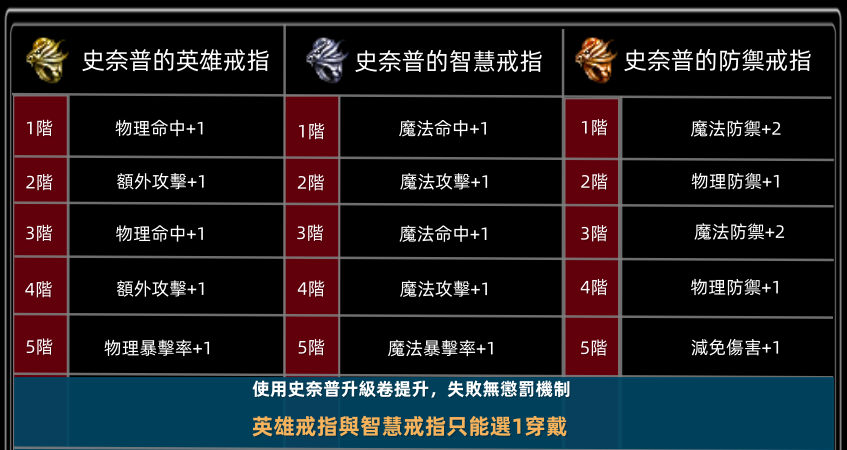 史奈普1.png