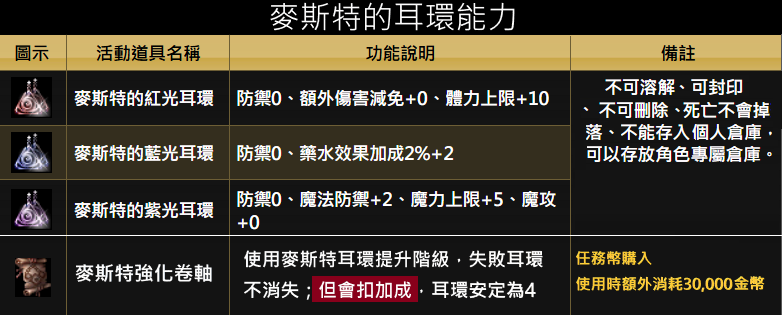 麥斯特.png