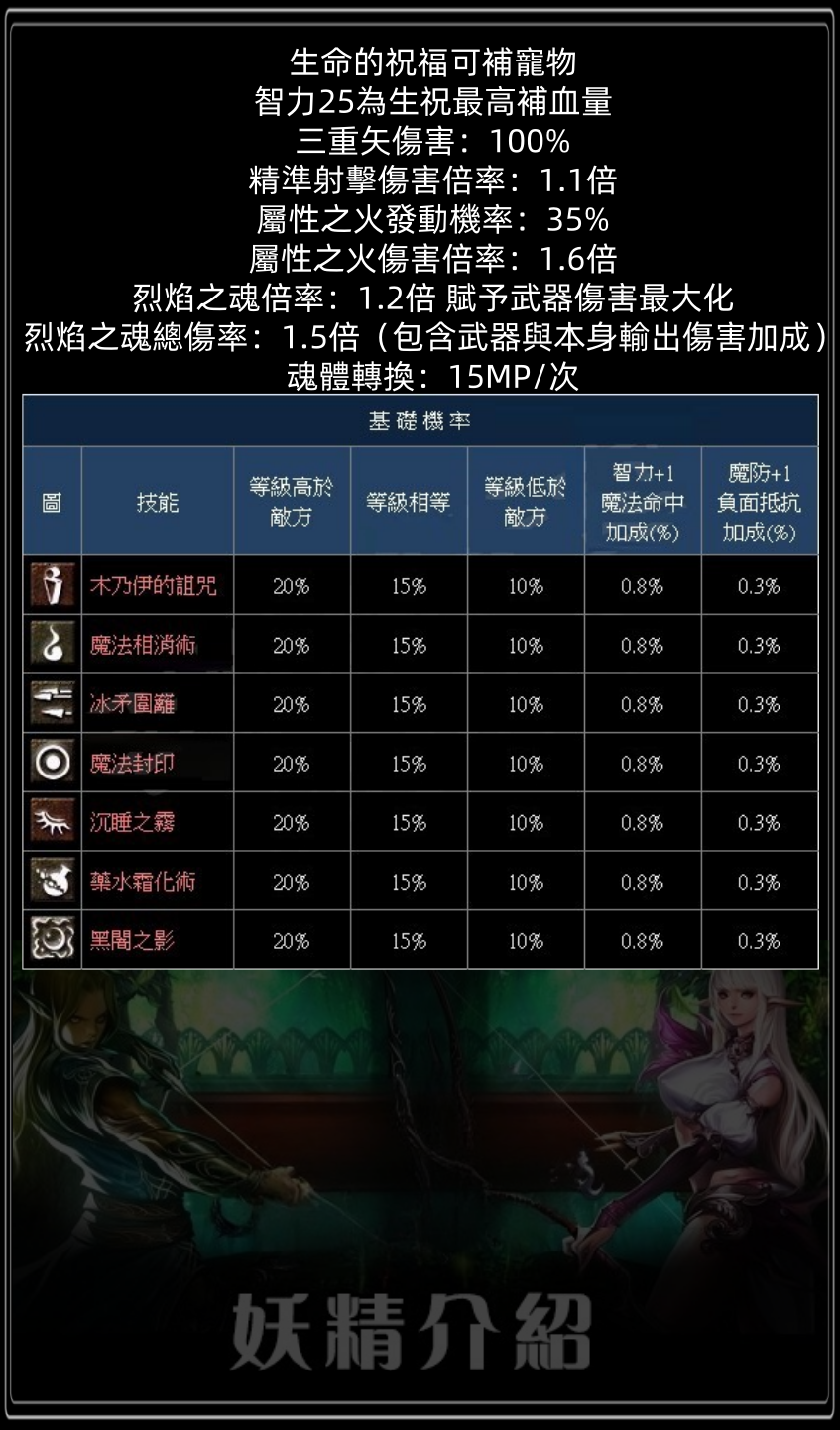 妖精.png