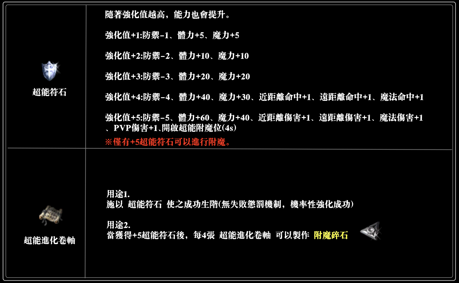 超能符石.png