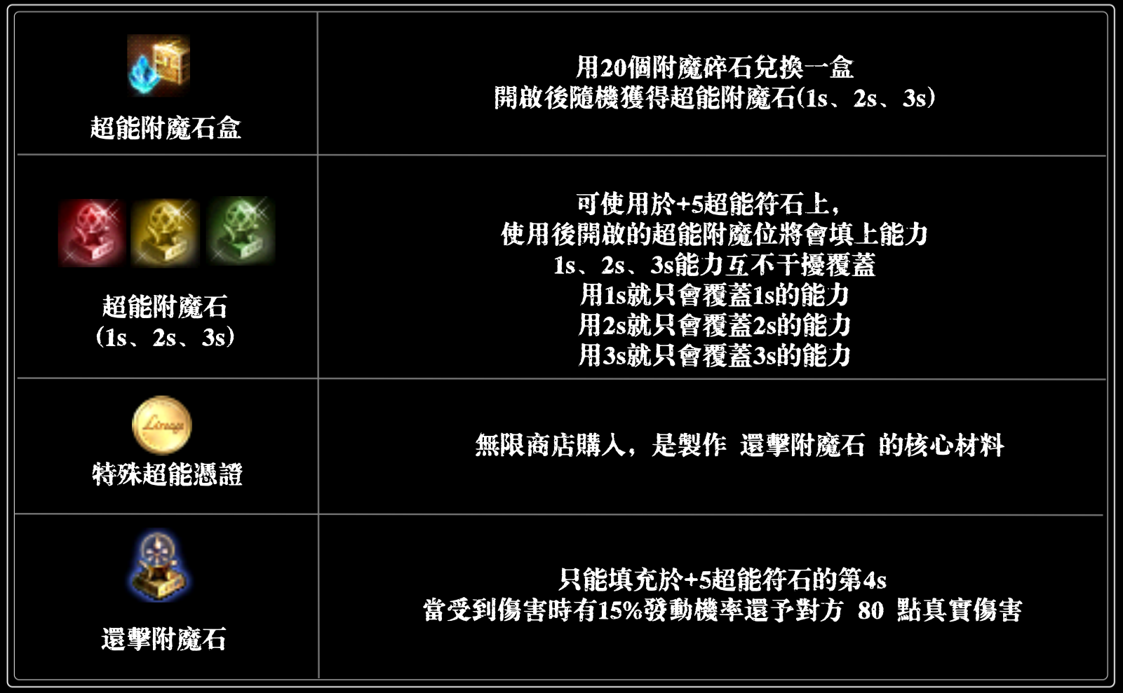 超能2.png
