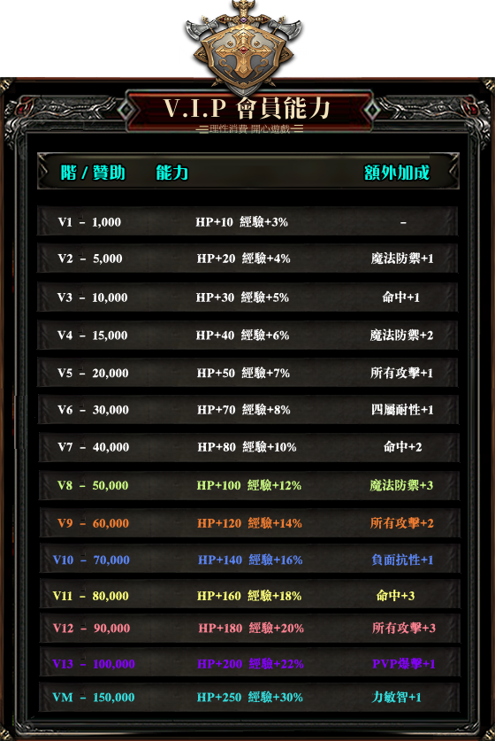 vip.png