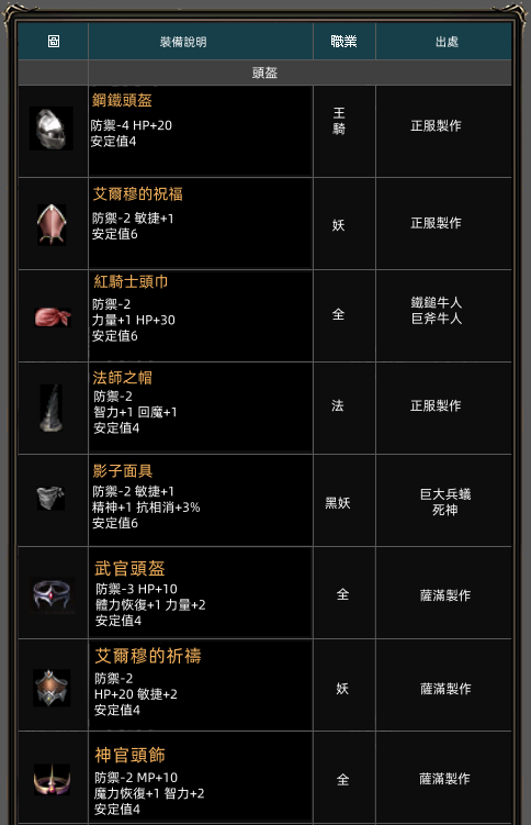 頭盔.png