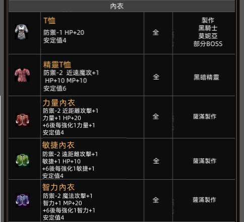 內衣.png