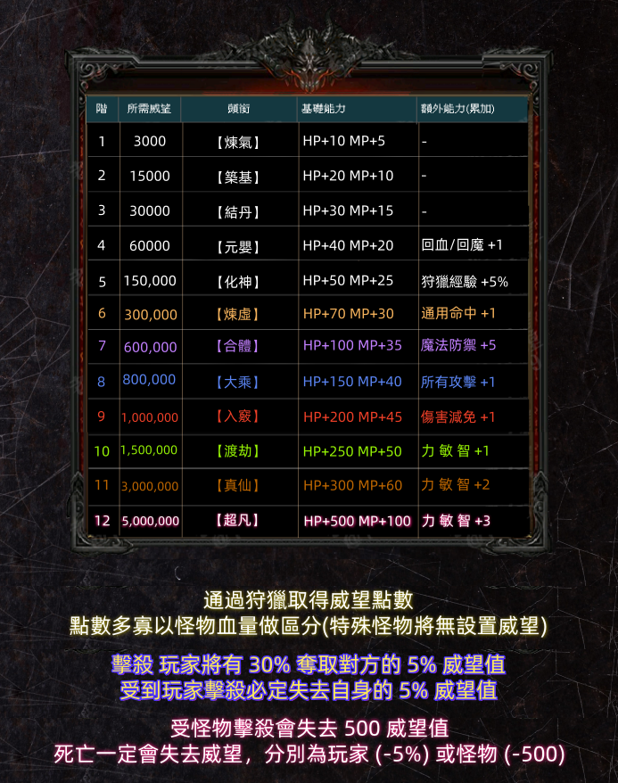 威望2.png