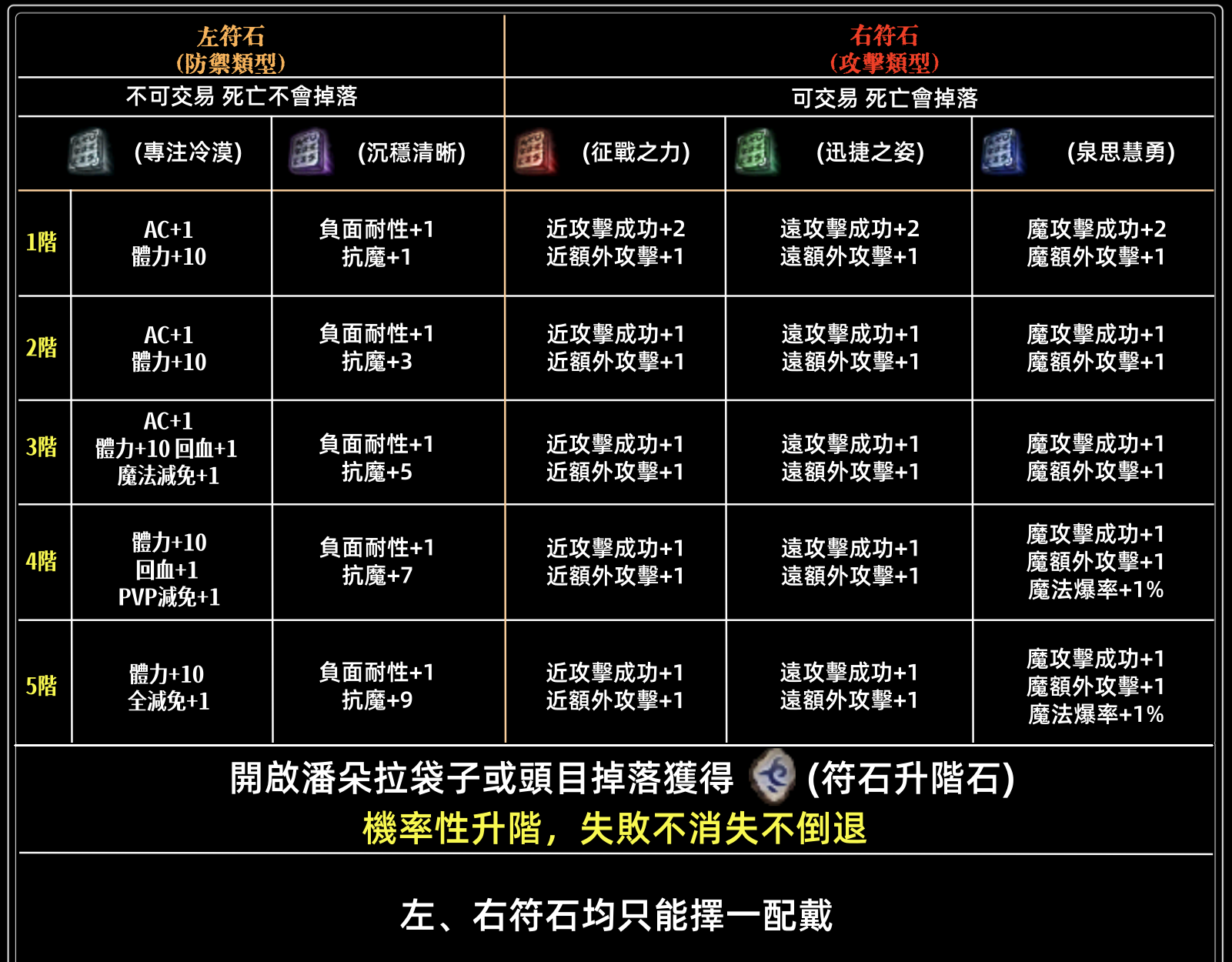 符石.png