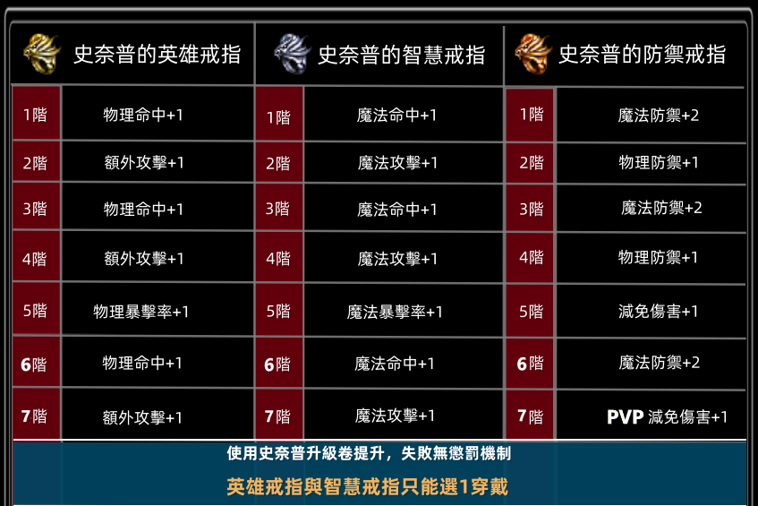 史奈普.png